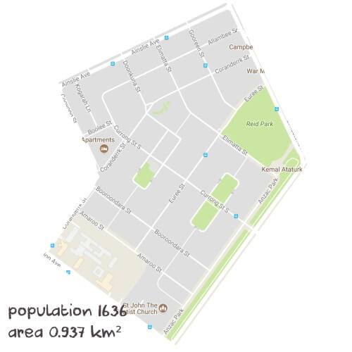 Info Processing Tutoring Near Me
